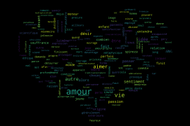 Consid&eacute;rations sur l&rsquo;Amour, d&rsquo;Aladdin &agrave; Spinoza